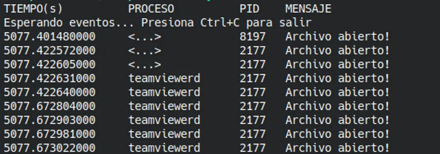 Demonio teamviewerd abriendo archivos